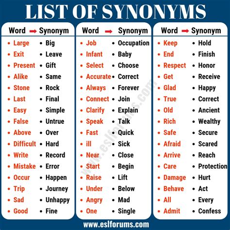 synonyme adapter|More 140 Adapter Synonyms. Similar words for。